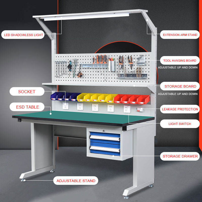 Mesa de Reparación de Electrón - Electronics Repair Kitchener reseña y precio