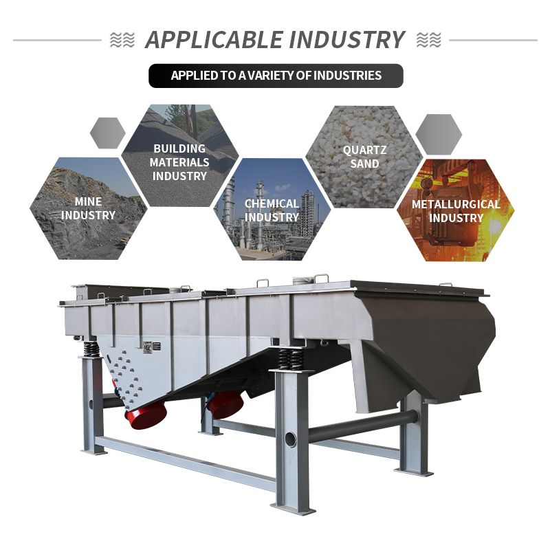 Tamizadores industriales, tami - Screen Separator Machine reseña y precio