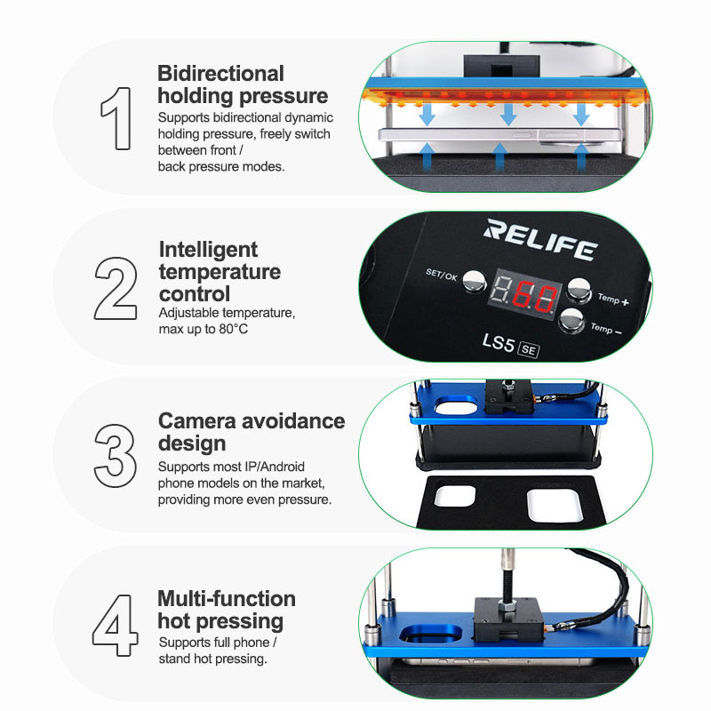 RELIFE LS5 SE Presión de calen - Screen Separator Machine reseña y precio