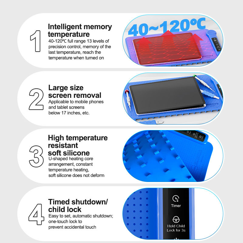 SUNSHINE LS3 PLUS Plataforma d - Screen Separator Machine reseña y precio