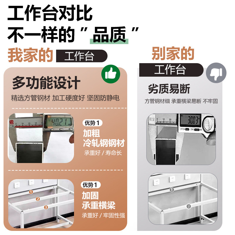 Banco de trabajo antiestático  - Electronics Repair Table reseña y precio